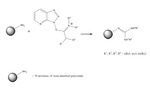 Guanidinyl-substituted polyamides useful for treating human papilloma virus by James Bashkin, Terri Edwards, Christopher Fisher, George Harris, and Kevin Koeller